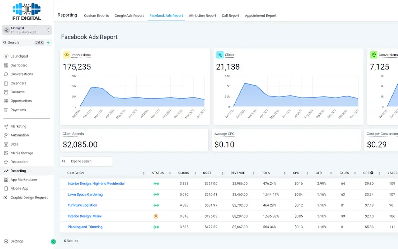 screenshot of Fit Digital